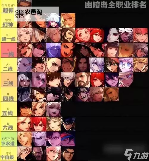 DNF全部职业列表:完整版详解与特色介绍图1