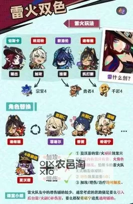 《原神》恰斯卡全方位培养指南 恰斯卡技能机制解析与出装配队攻略图1