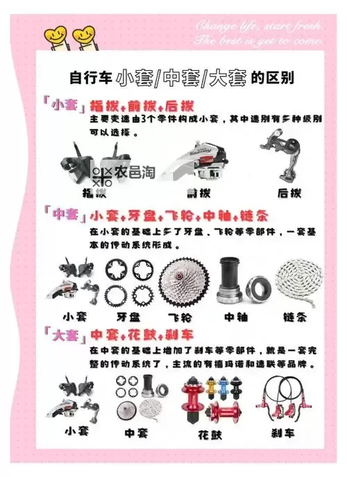 部件的组合有哪些方式:多样化的策略与方法解析图1