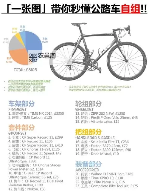 部件的组合有哪些方式:多样化的策略与方法解析图2