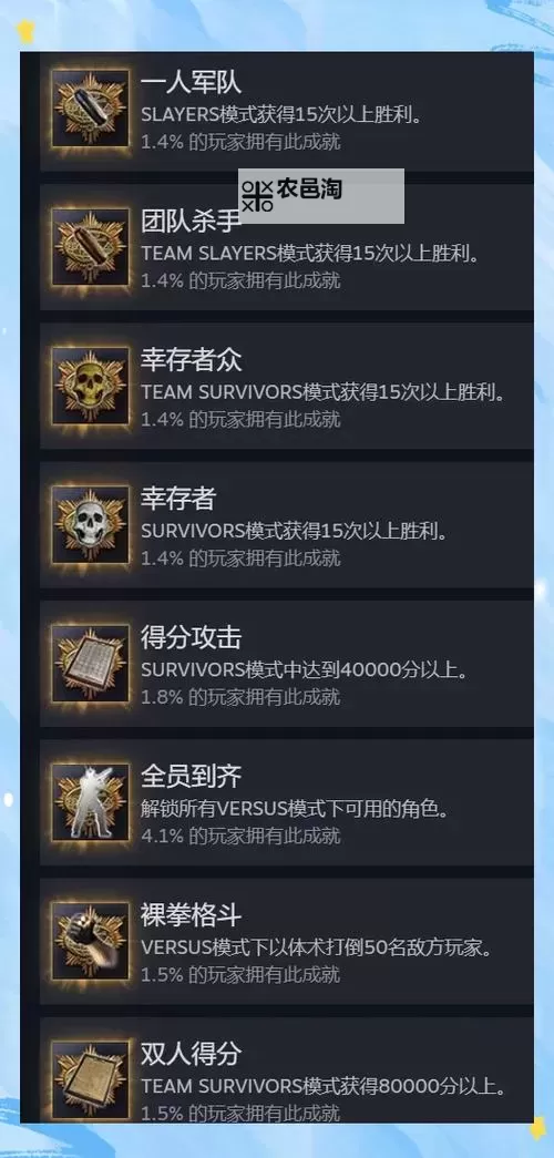 生化危机5奖牌全收攻略:全面指南与详细攻略解析图2