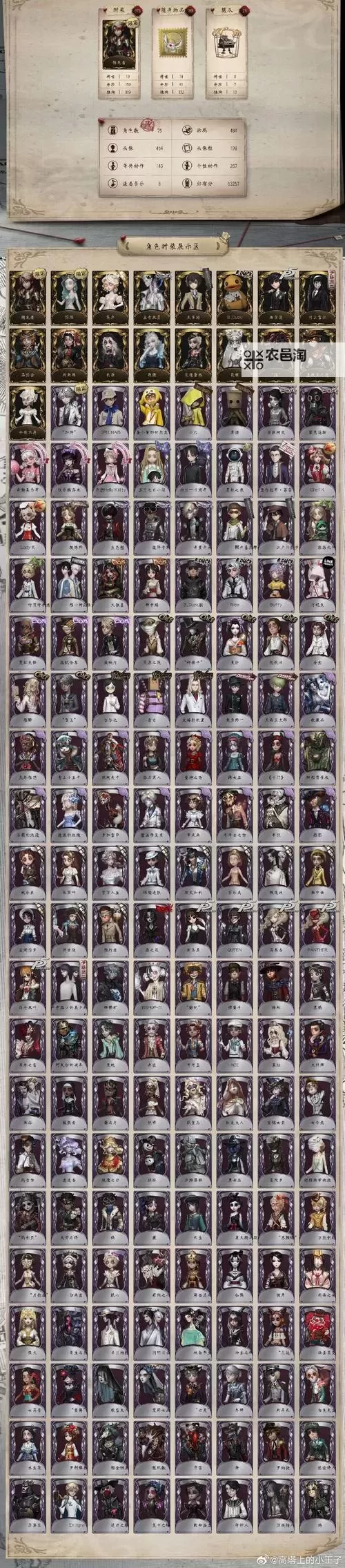 生化危机5奖牌全收攻略:全面指南与详细攻略解析图1