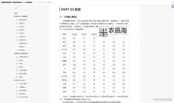 《绝区零》配队推荐与细节讲解 怎么配队比较好图1