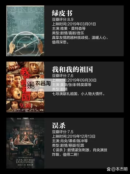 最新推荐!最近最新的2019中文字幕热门影视作品一览图1