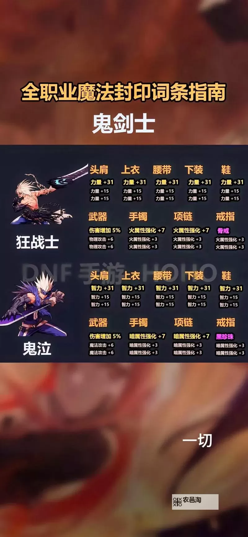 地下城增幅在哪里?详细指南助你提升实力图1