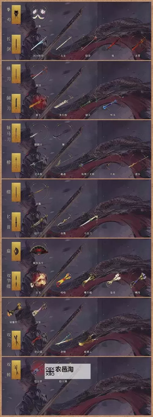 御龙在天甲午练马多少级详解及升级推荐图1