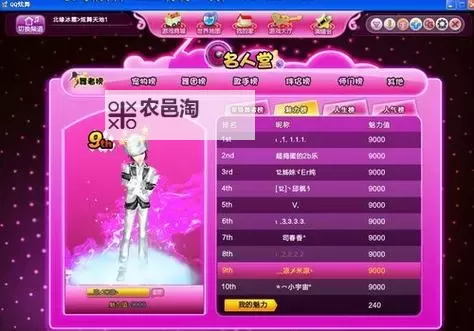 炫舞舞团名字格式干净两字,简洁大气又独特的命名方案图2