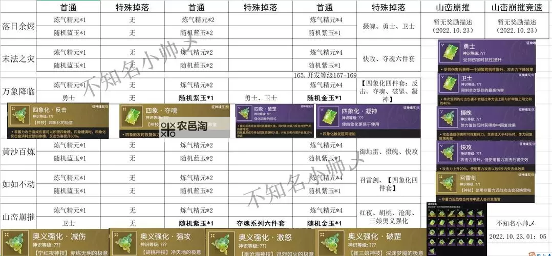 剑灵怀旧服浊魔灵刷新点详解与攻略指南图1