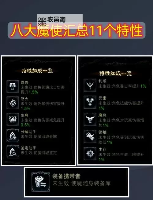 全面解析——魔域血族副本技能介绍与攻略指南图1