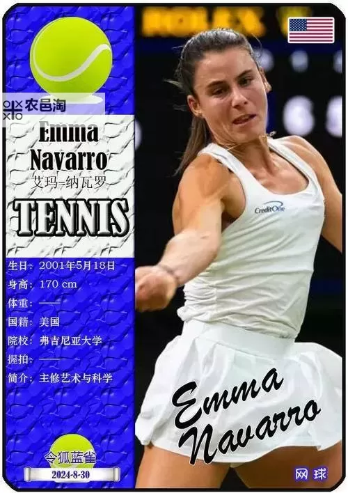 2024年网球女单最新世界排名权威公布,你知道前十名有哪些吗?图1