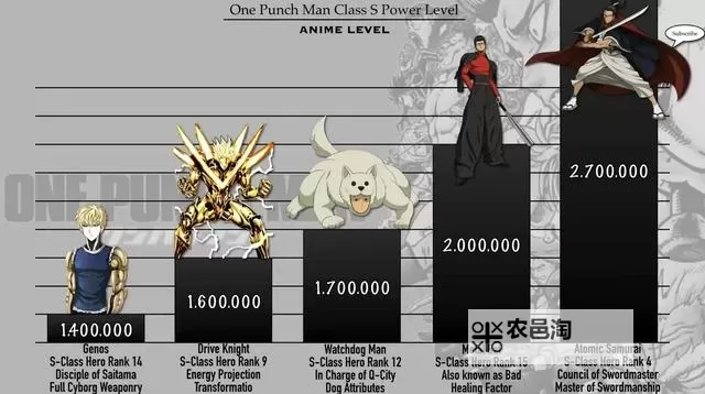 星月刀塔泰坦英雄排名:最新最全的战力排行解析图1