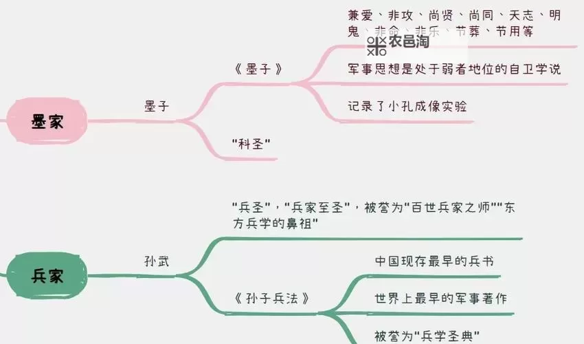 探索门派的优势与劣势:全面解析武林百家争鸣图1