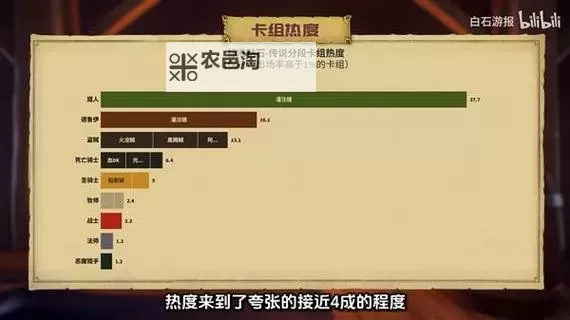 《炉石传说》灌注猎迷你包卡组推荐图1