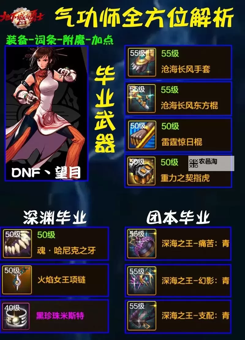 《命运方舟》气功师PVP属性与技能加点推荐图2