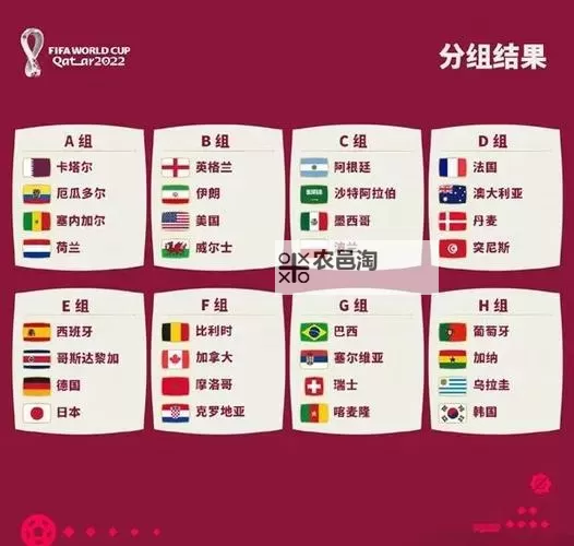 《FIFA16》球员防守排名一览 FIFA16谁防守最强图1