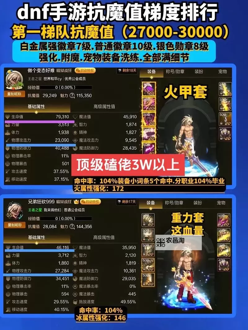 《英雄与地下城》新手攻略:副本玩法之诸侯争霸图2