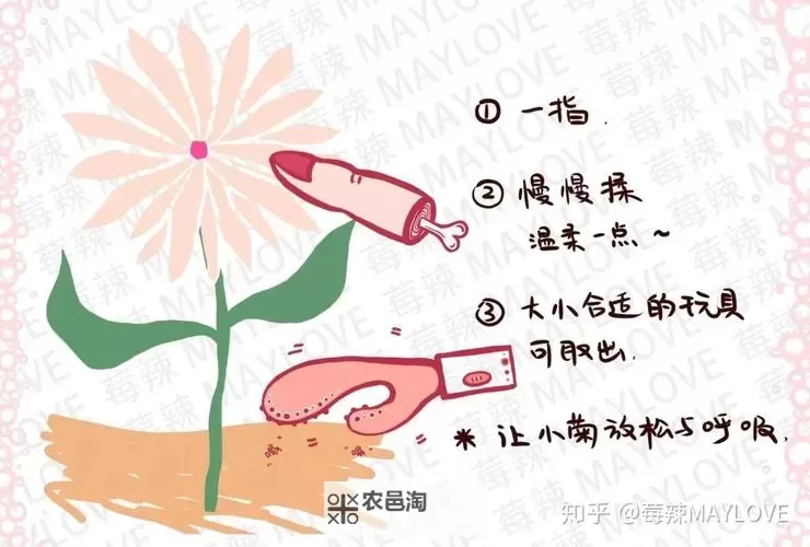 揭秘!正确走后门的方法视频教你安全巧妙应对图2