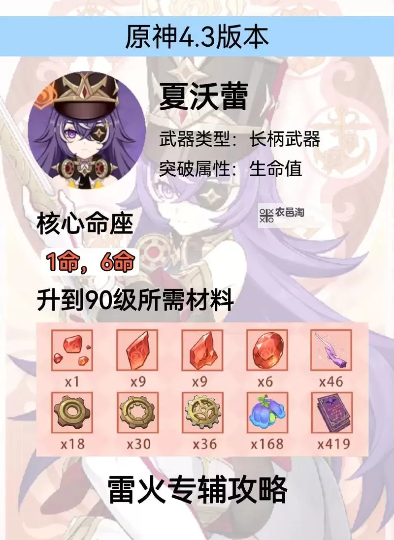 《原神》夏沃蕾技能解析 夏沃蕾武器圣遗物选择攻略图2