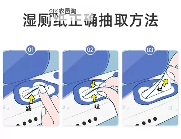 怎么用卫生纸自W到高C:完整指南教你轻松实现提升图1
