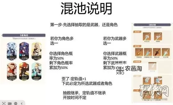 《原神》4.5版本五星混池抽取规则介绍 集录祈愿怎么抽图1