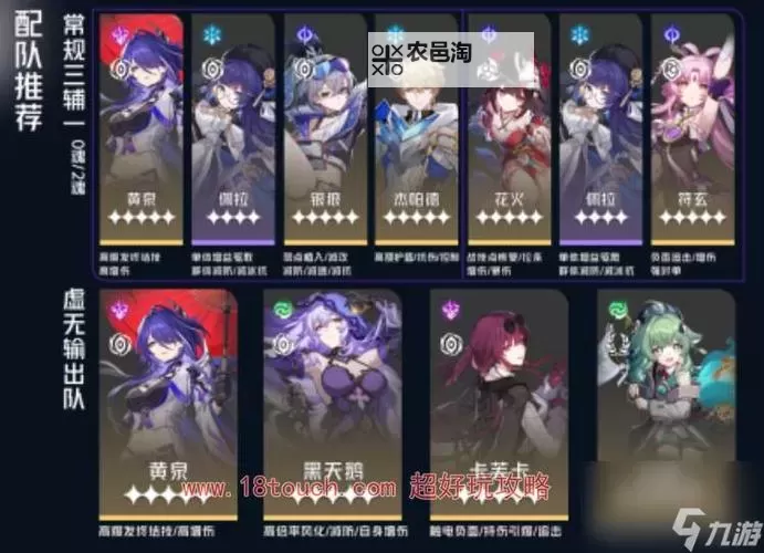 《崩坏星穹铁道》2.1黄泉撒诈捣虚其四配队推荐图1