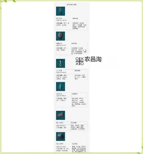 《方舟生存进化》鱼龙优缺点及驯化方法 鱼龙怎么驯服图1