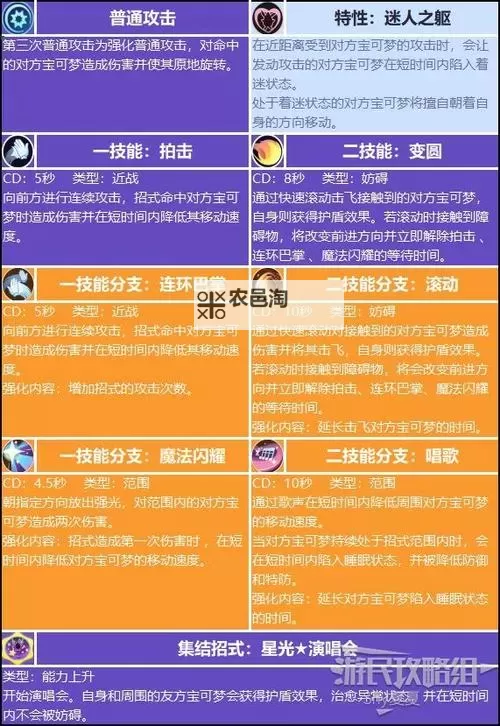 《宝可梦大集结》怪力技能介绍 怪力技能是什么图1