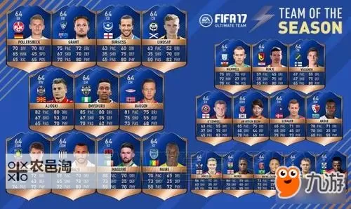 《FIFA17》意甲强力阵型参考与推荐 意甲用什么阵型厉害图2