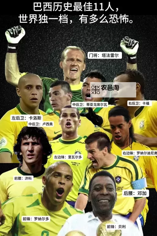 《最佳11人》初始球星选择攻略:初始当家球星选谁好?图1