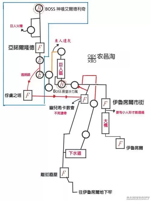 《黑暗之魂3》图文流程攻略 地图隐藏要素一览图1