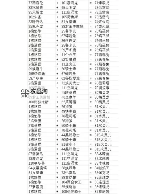 《幻兽帕鲁》配种农场杂交帕鲁教程图2