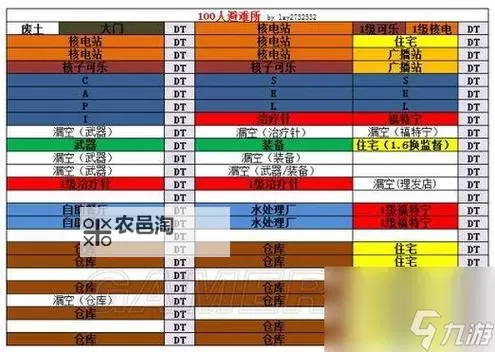 《辐射避难所》生孩子属性及技巧解析图1