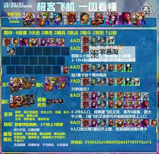 《荣耀时刻》T0阵容推荐 荣耀时刻最强阵容搭配分享图1