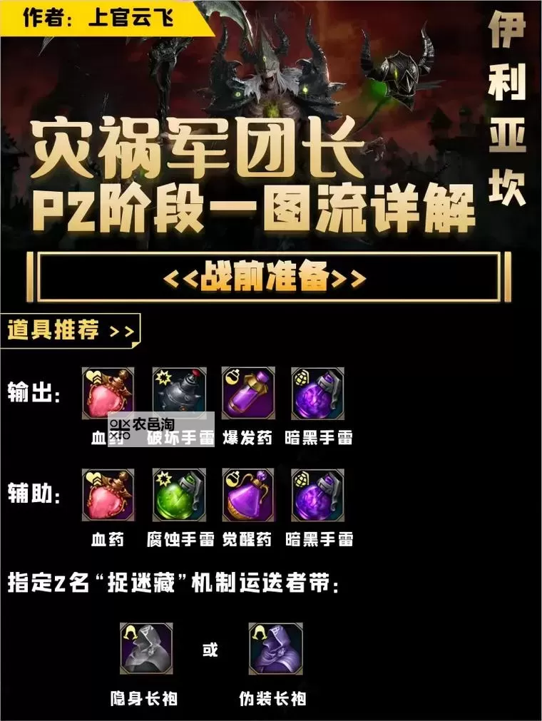 《命运方舟》疯狂军团长副本小游戏机制讲解图1