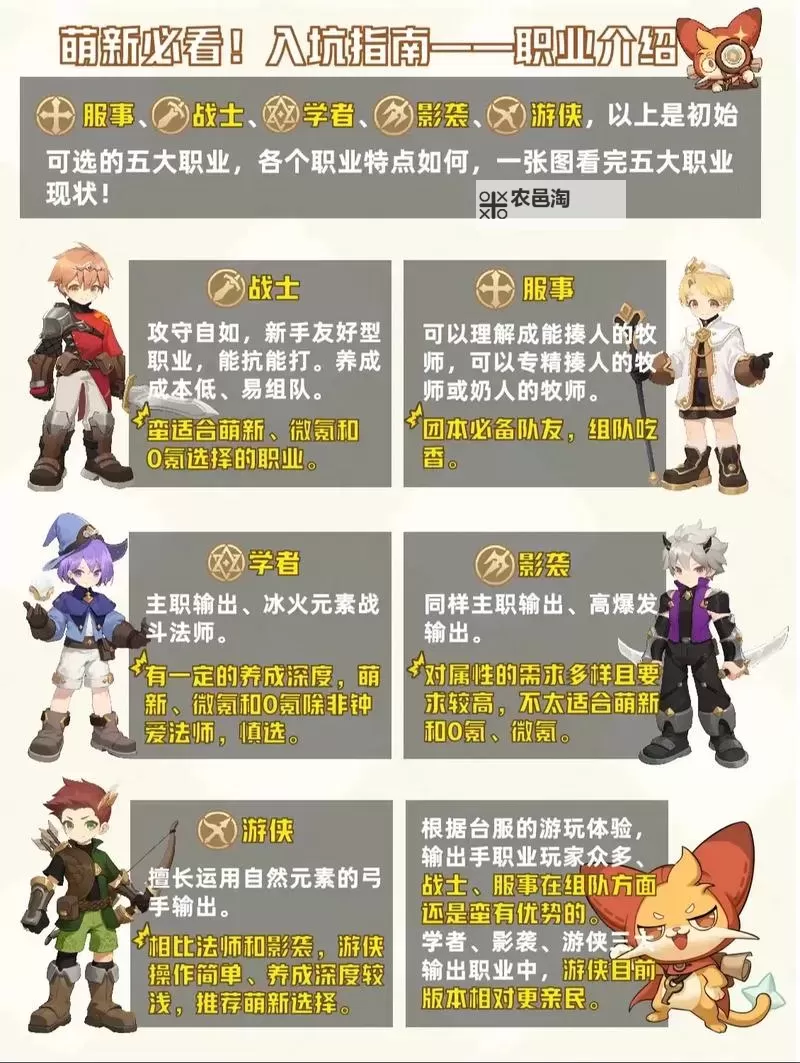 《出发吧麦芬》学者技能及装备推荐图1