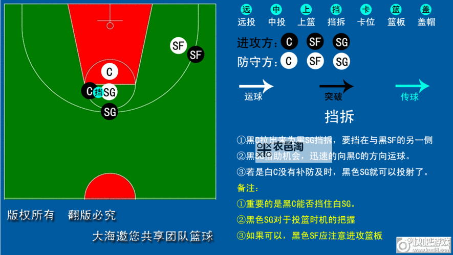 《NBA2K16》挡拆及投篮操作图文详解 怎么挡拆图2