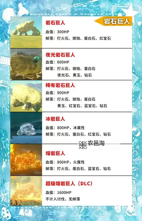 《塞尔达传说王国之泪》岩石巨人逃课打法演示 岩石巨人怎么打图1