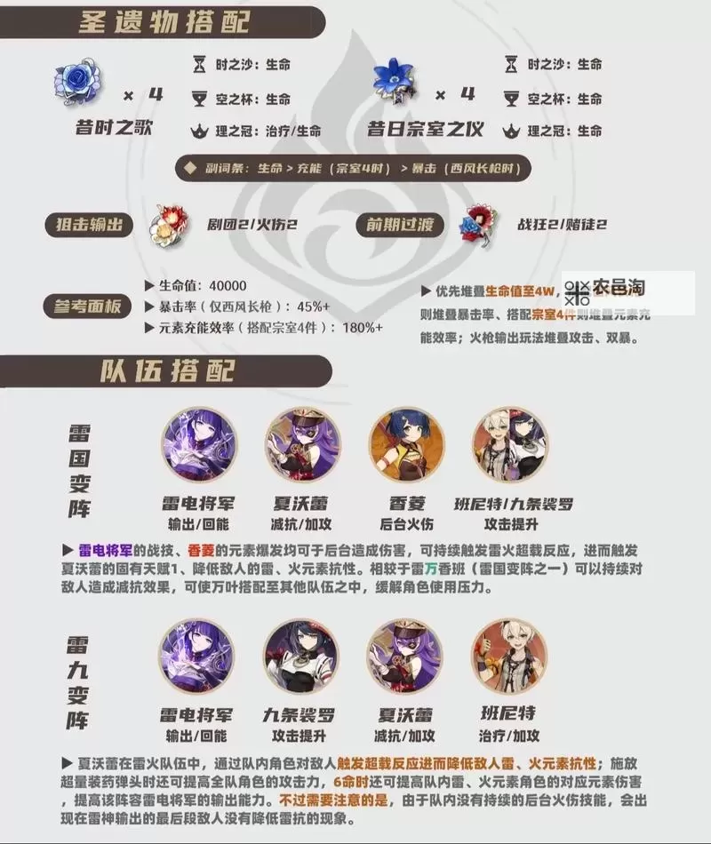 《原神》夏沃蕾技能解析 夏沃蕾武器圣遗物选择攻略图1