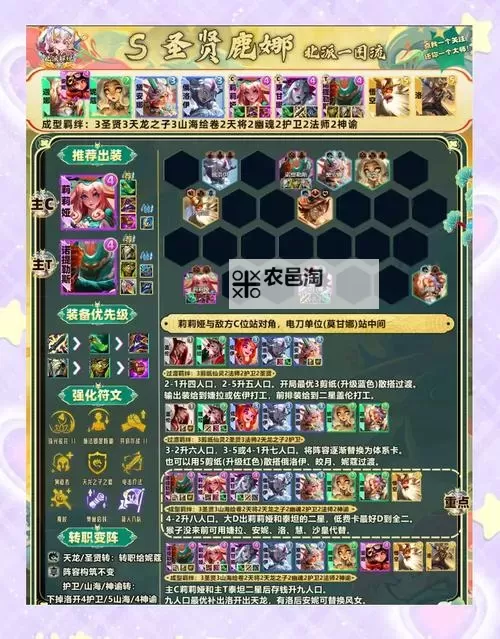 《踏风行》阵容攻略:终极「燃烧流」阵容搭配攻略!图1