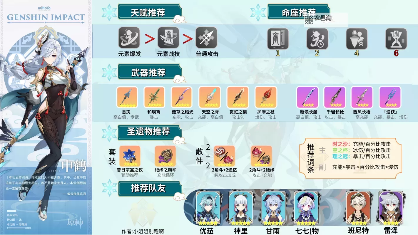 《原神》申鹤全方位培养指南 申鹤队伍搭配推荐图2