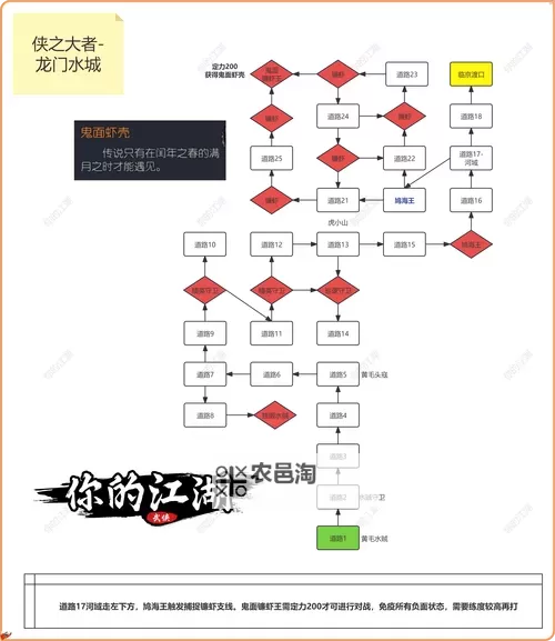 掌门江湖路电脑版 电脑玩掌门江湖路模拟器下载、安装攻略教程图2