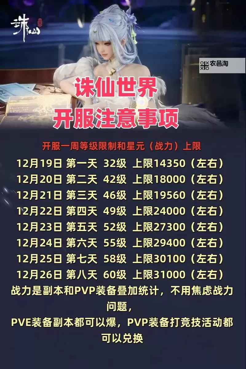 《诛仙世界》开服第八天游玩指南 第八天应该做什么图1