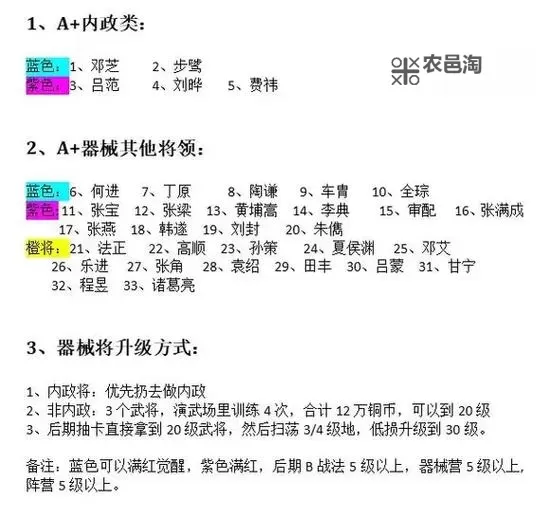 《三国志战略版》新手入门指南 三国志战略版怎么玩图2