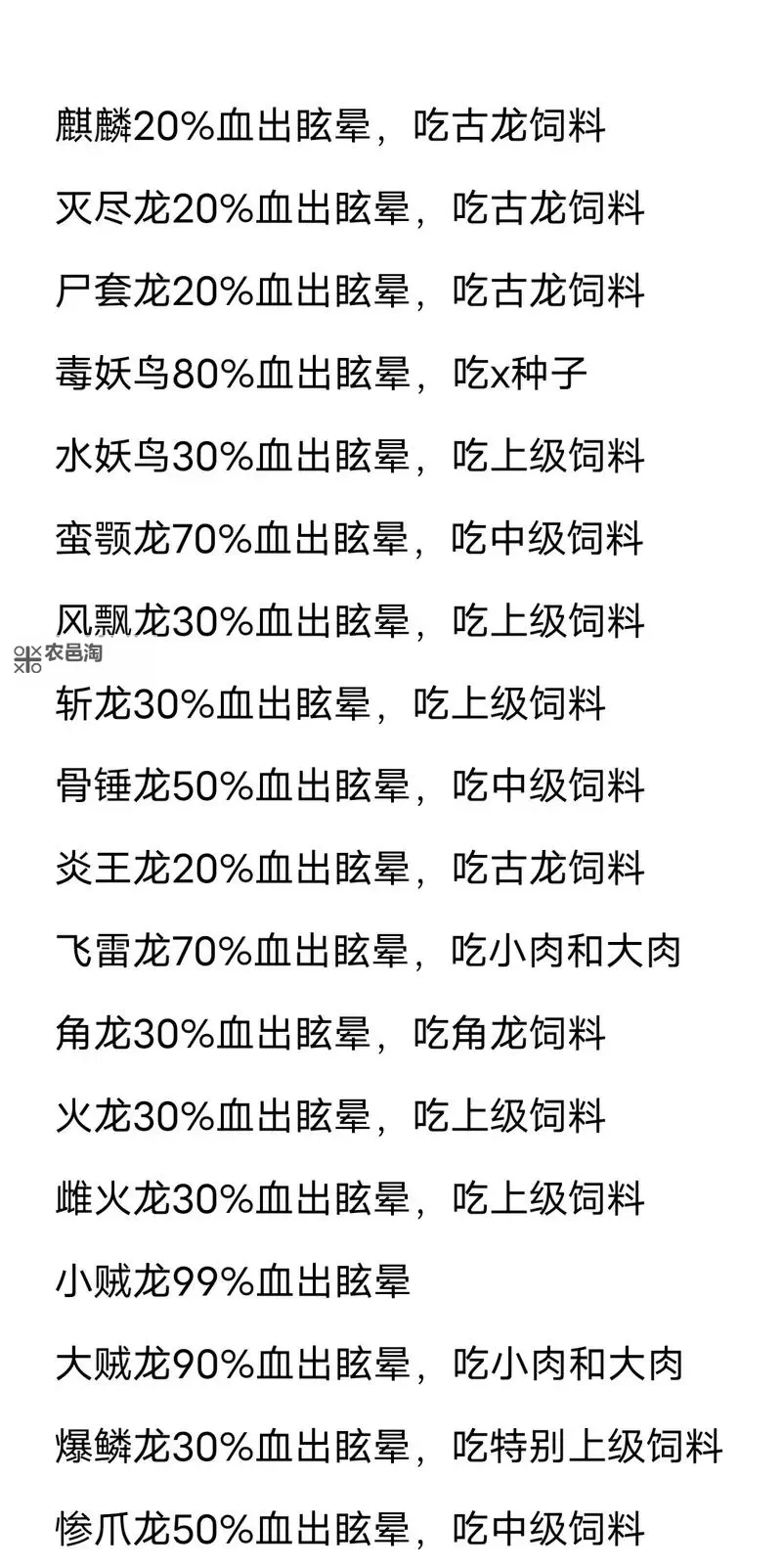 《方舟生存进化》国服刷物资及属性龙方法介绍图1