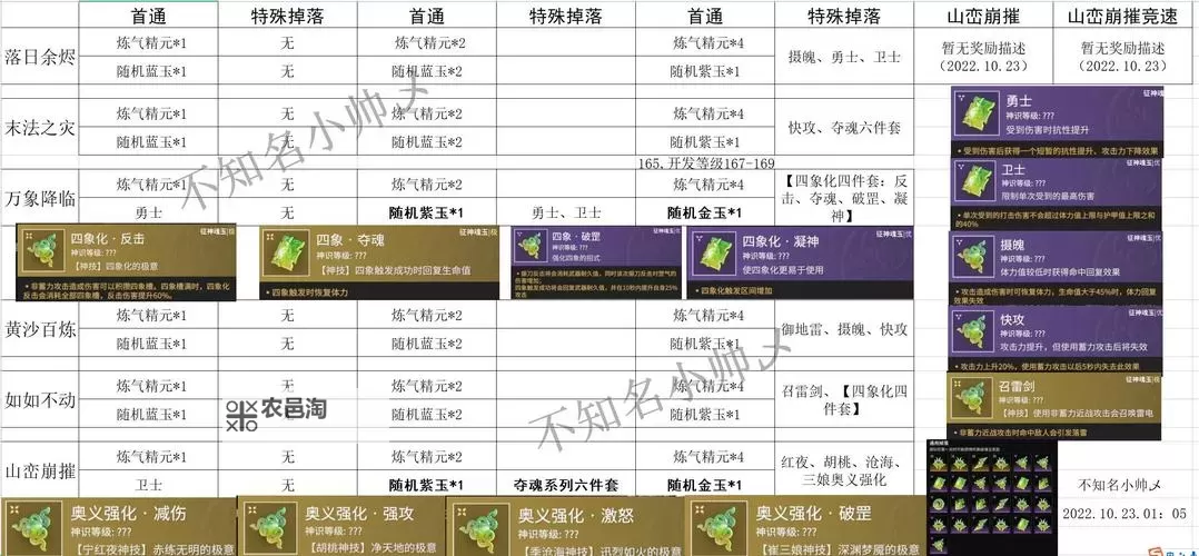 刀塔战纪怎么升级技能 技能点没了怎么办图1