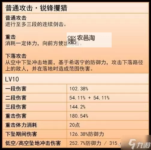 《原神》5.1版希诺宁一图流培养指南 希诺宁怎么培养图1