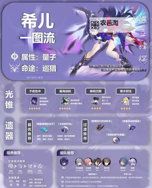 《崩坏星穹铁道》2.0量子主C队伍速配攻略 希尔和青雀手法教学图2