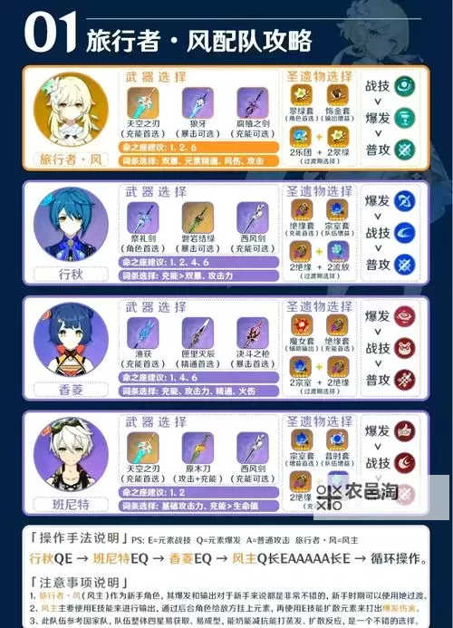 《原神》机谋变策战记第六天阵容搭配推荐图1