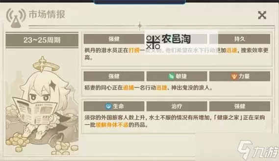 《原神》4.5升炼研巧万策金药剂图鉴 药剂配方一览图1