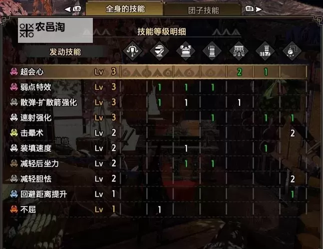 怪物猎人4 见切UP与攻击UP研究心得图2